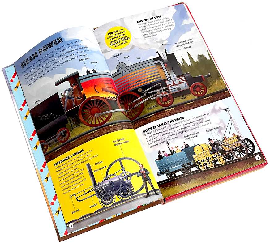 Build the Train by Philip Steele